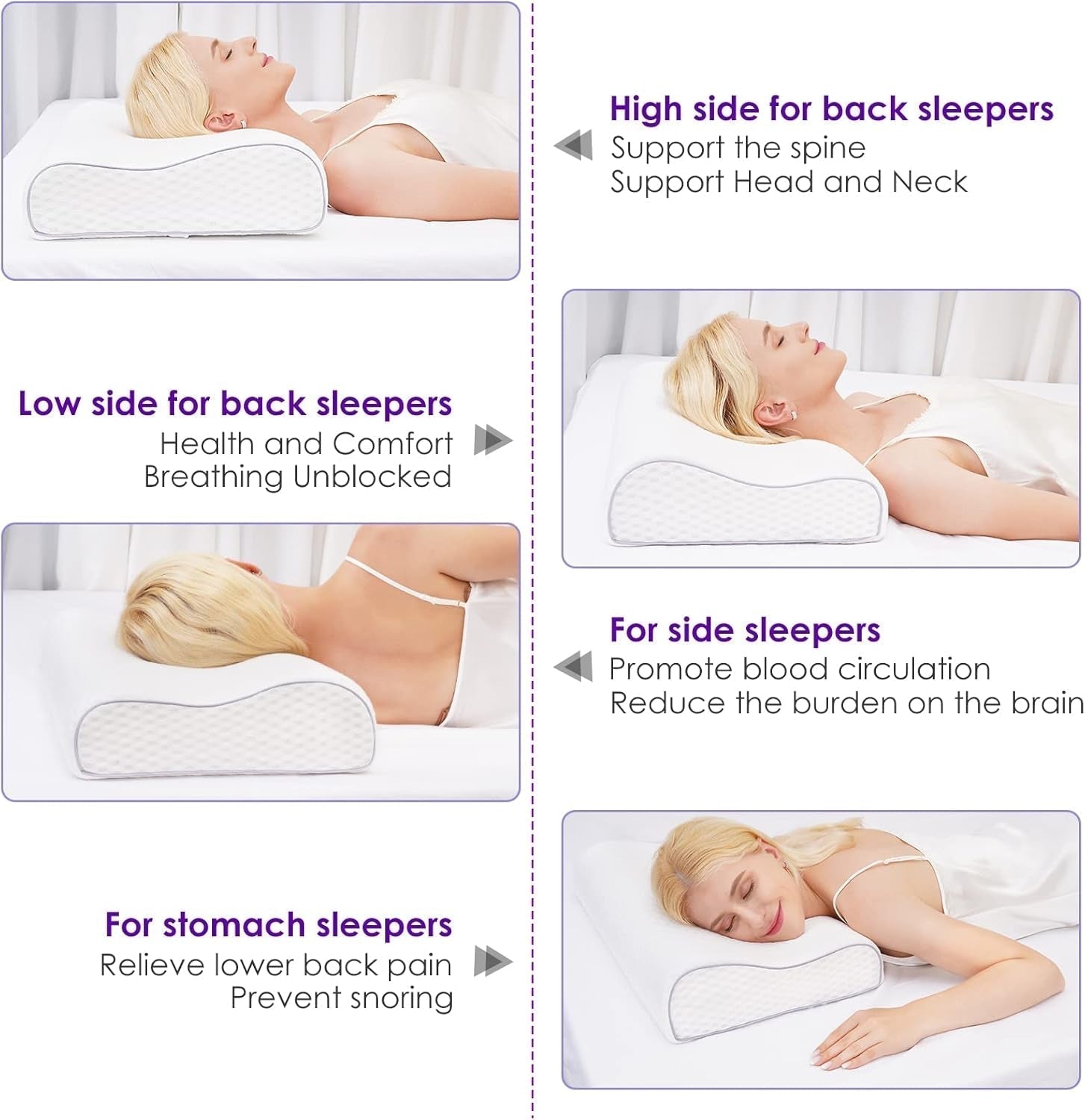 BDTFO Nackenschmerzen, Memory-Schaum-Kissen, orthopädisches Nackenkissen, Nackenstütze für Rücken, Bauch, Seitenschläfer, mit waschbarem, atmungsaktivem Reißverschlussbezug, Nackenkissen, orthopädische Nackenkissen, Naty Shop