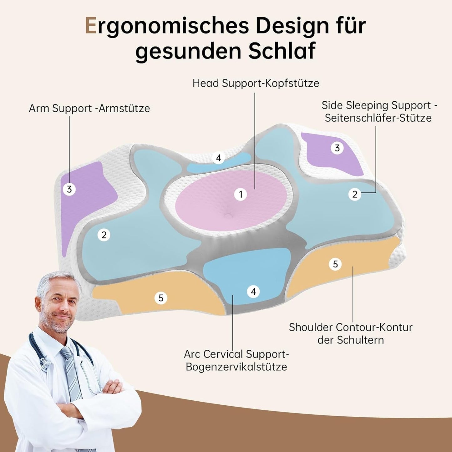 Homyrium Ergonomisches Nackenkissen Orthopädisches Kissen Memory Foam Nackenstützkissen Anti-Schnarch-Kissen Seitenschläfer Rücken Bauchkissen Grau Orthopädische Nackenkissen Naty Shop