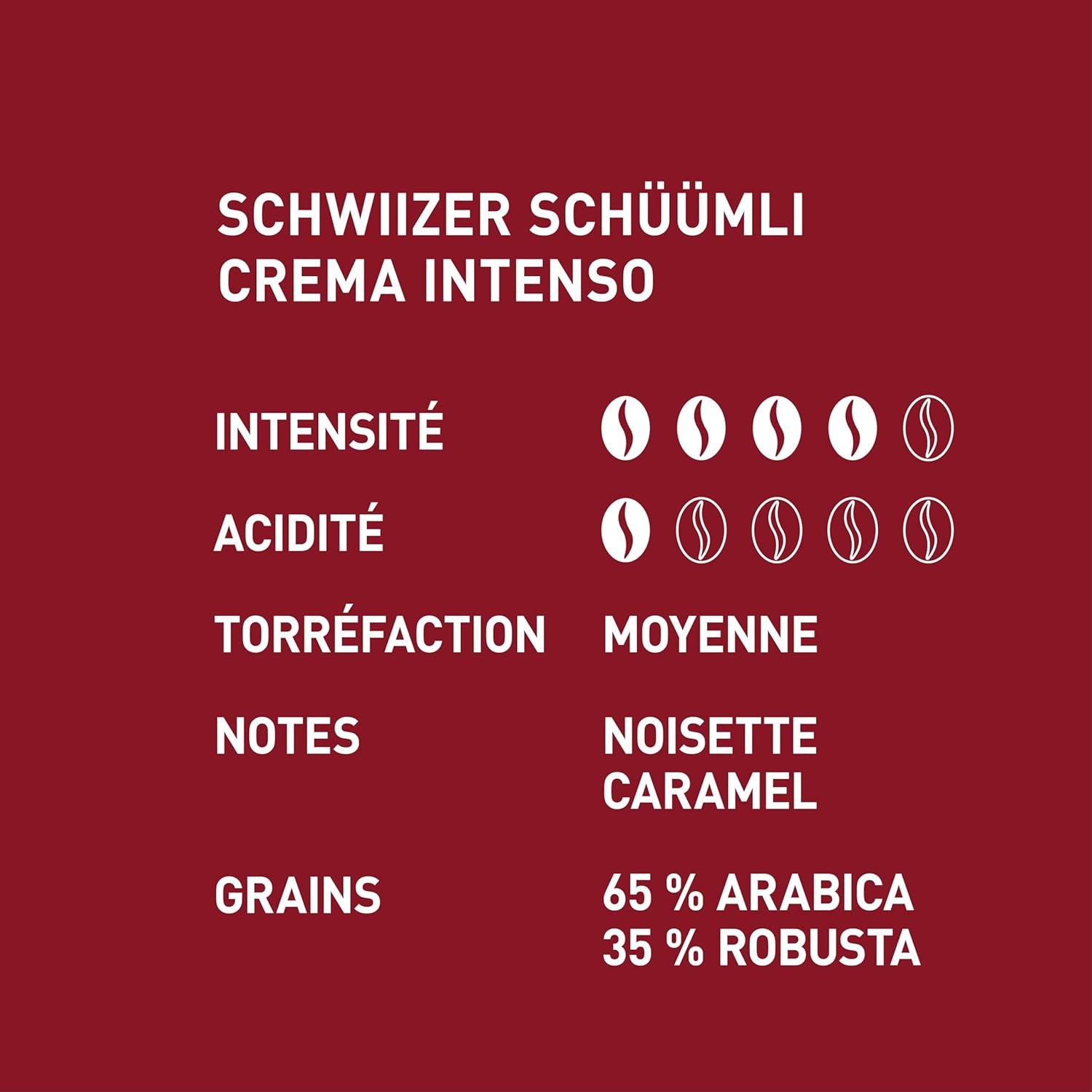 Schwiizer Schüümli Intenso, Kapsel, gemahlener Kaffee 1kg – Intensität 4/5 – UTZ-Zertifikat (4er-Pack)