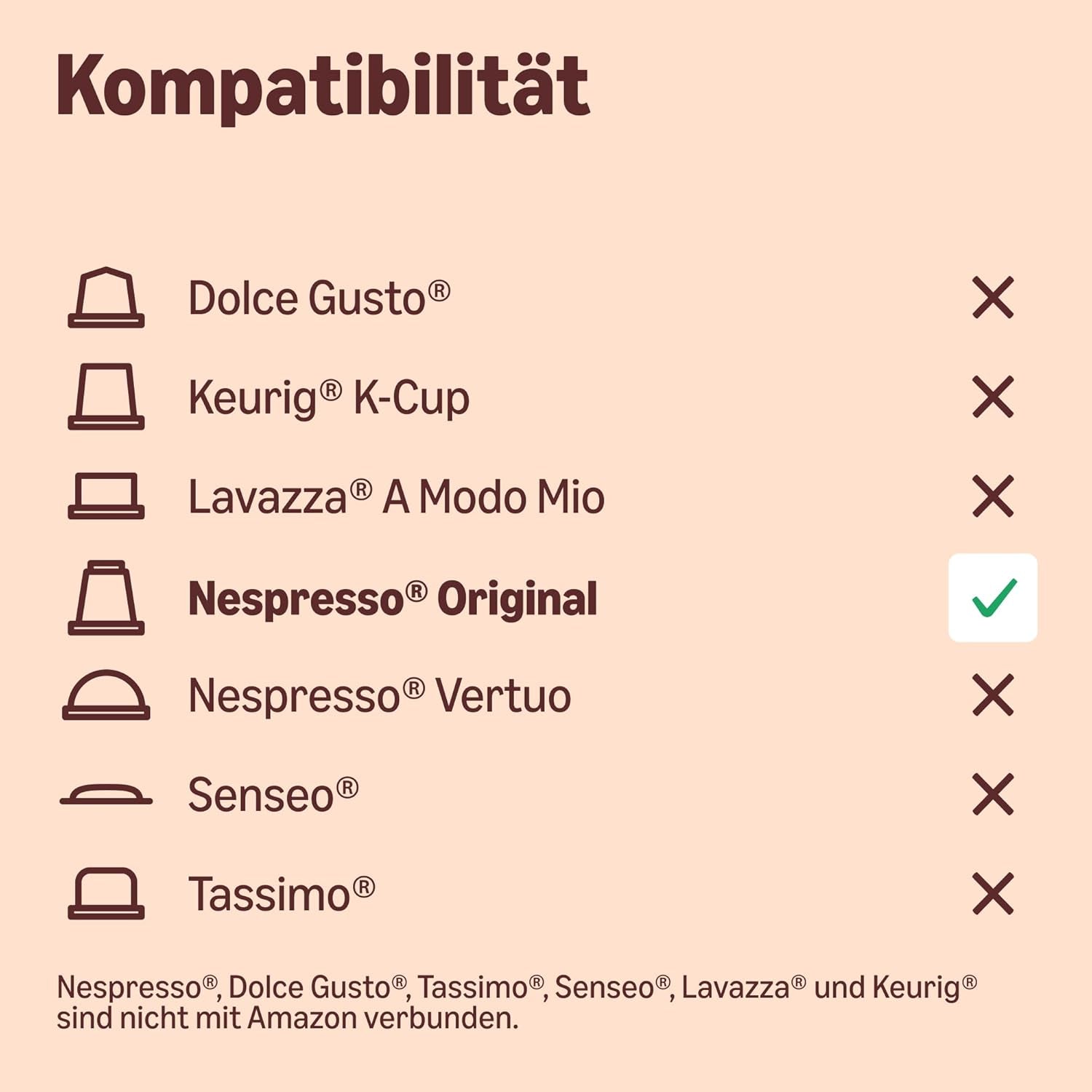 Von Amazon Heimkompostierbare Kaffeekapseln, kompatibel mit Nespresso, 100 % kolumbianischer Arabica, 20 Stück – Rainforest Alliance-zertifiziert