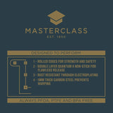 Masterclass 6-Loch-Muffinblech Mit PTFE-, PFOA- Und Bpa-Freiem Antihaftbeschichtung, Robustes 1Mm Dickes Karbonstahlblech, 27 X 18Cm Cupcake-Form Formen und Tabletts zum Backen Naty Shop
