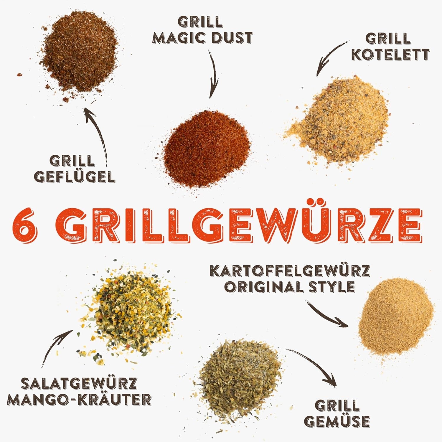 KOTÁNYI Grillgewürz-Geschenkset – 6er-Träger – Geschenke für Männer – Grillzubehör & Gewürzset für jedes BBQ – Grillzubehör inkl. Magic Dust - [Jetzt Geburtstagsgeschenk für Männer bestellen!]