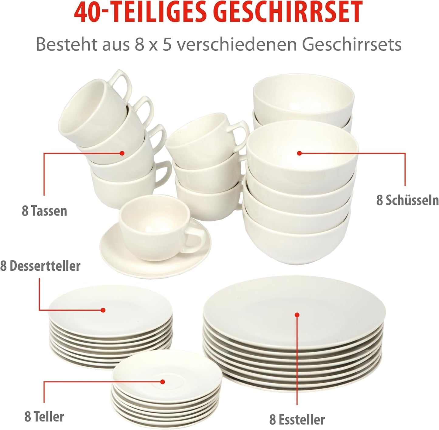 alpina Geschirrset 8 Personen - 40-teiliges Steingut Geschirr - Teller Set mit Speiseteller, Schalen und Kaffeebecher - Campinggeschirr - Mikrowellen- und Spülmaschinengeeignet - Weiß