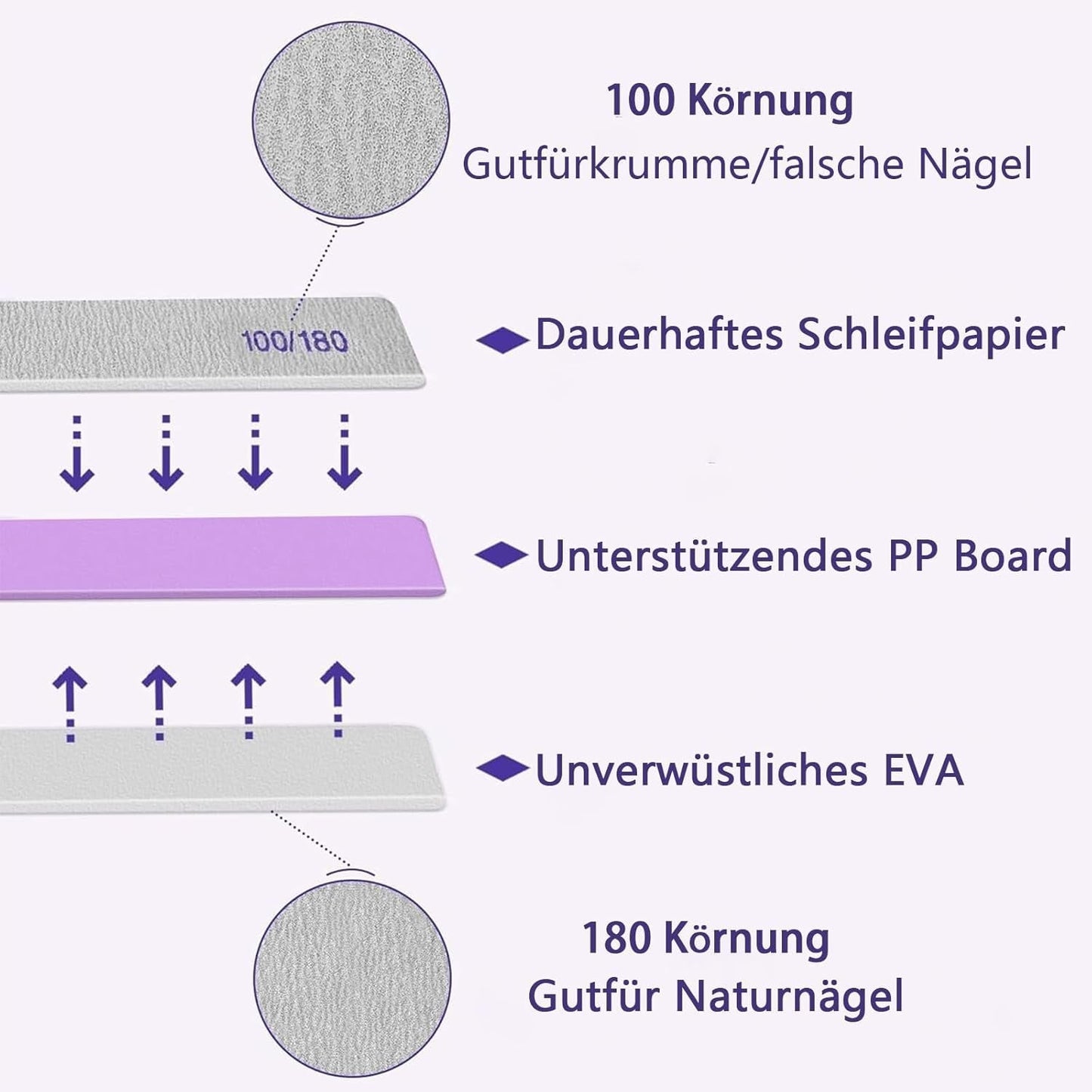 3-teiliges Nagelfeilen-Set, Nagelfeilen für Gelnägel, verschleißfestes und waschbares Gel-Nagelzubehör, professionelle Nagelfeile 100/180 mit 3 Formen, weiß