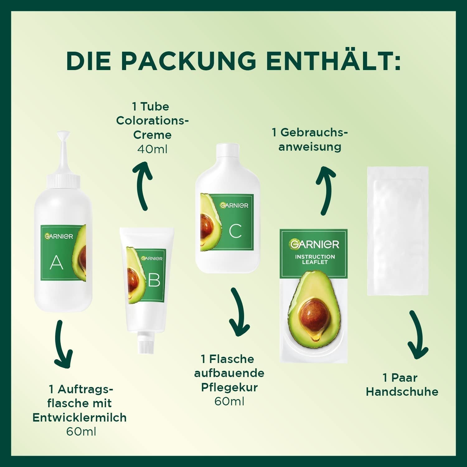 Garnier Nutrisse Permanente Pflege-Haarfarbe mit pflegenden Fruchtölen, 8 Wochen Halt, Farbe Ultra Crème Tint 053 Samtbraun (3er-Pack), Naty Shop Haarfarbe