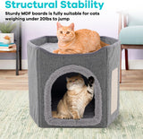 Decken und Möbel, Haustiere, Höhlen und Häuser, Katzen, Betten für Katzen, Katzenbetten, Matratzen