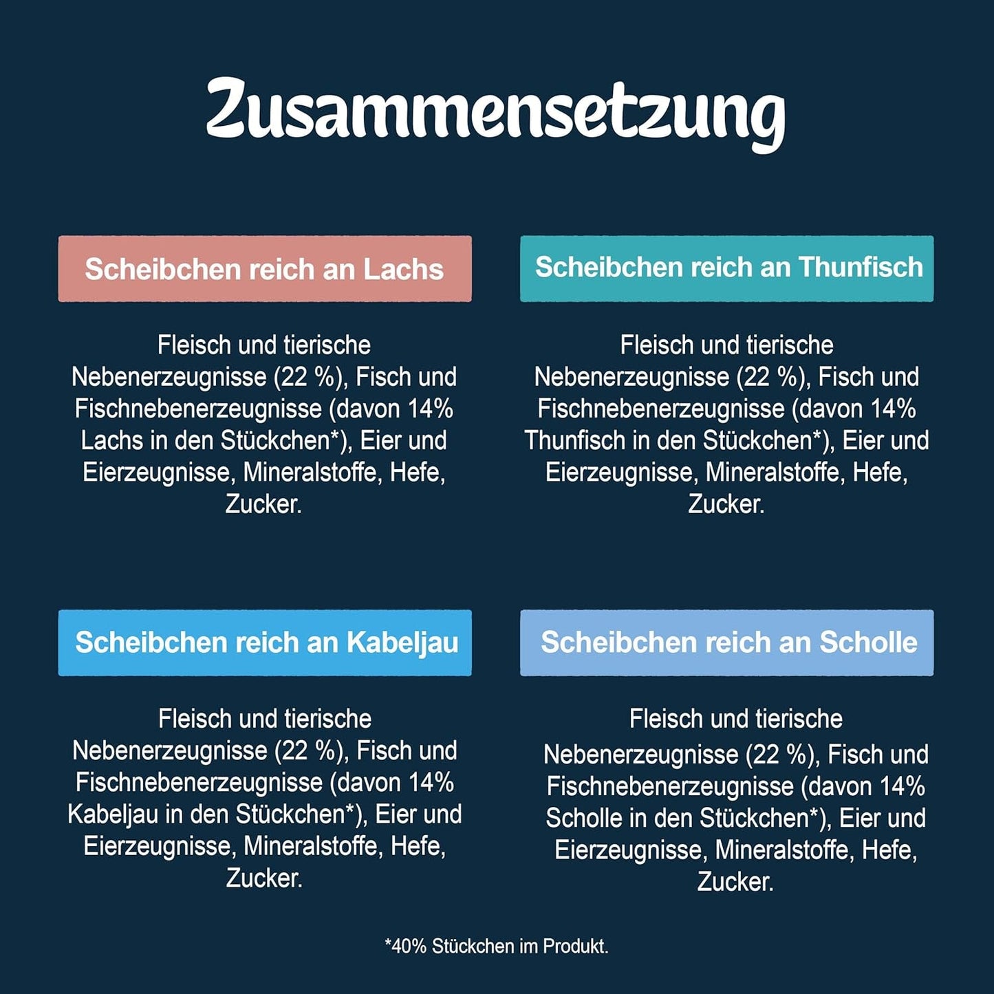 Felix Delicious Nass-Schnittfutter für Katzen in Gelee, Geschmacksvielfalt aus Wasser, 6er-Pack (6 x 10 Beutel à 80g)