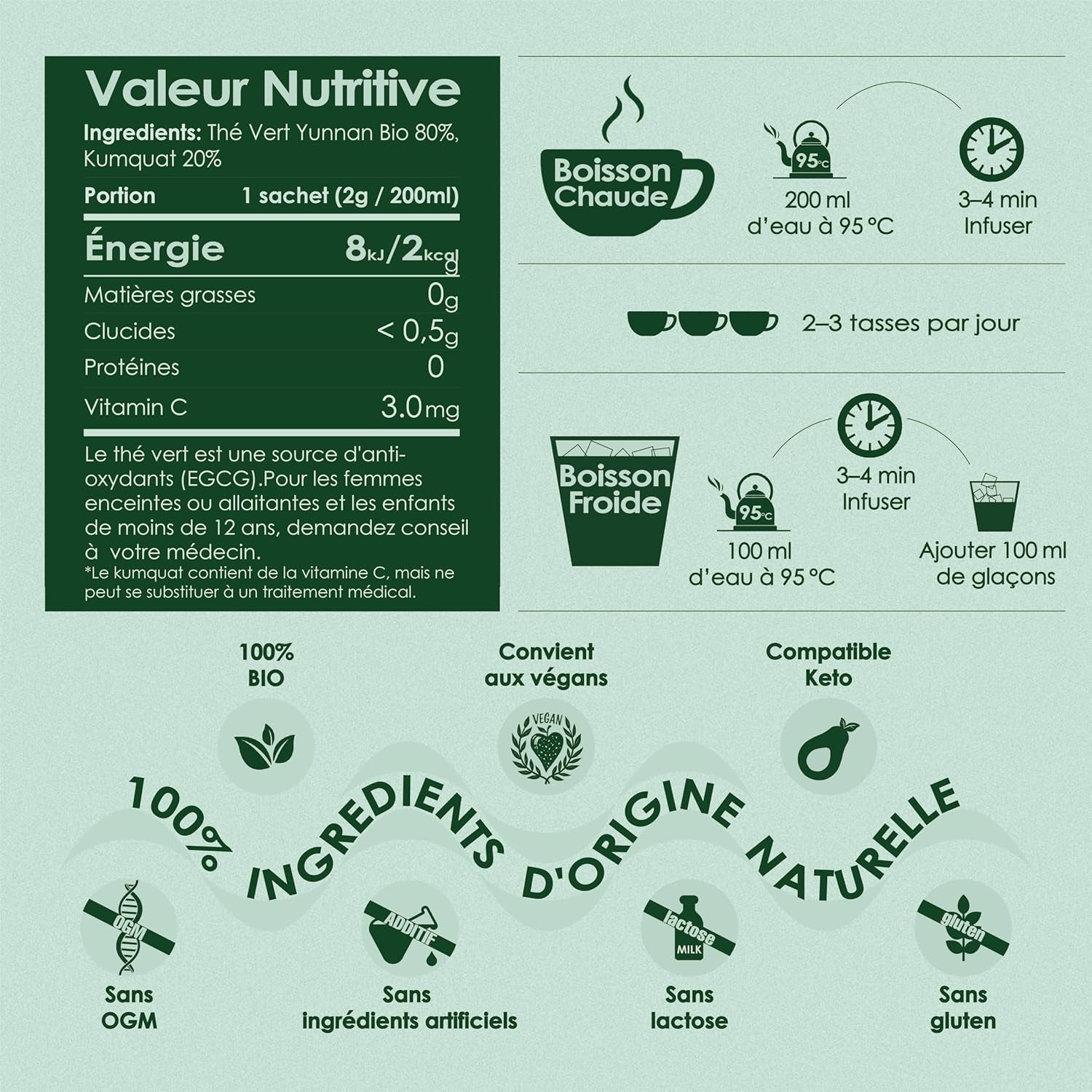 Yunnan Tuocha Zouji – Bio-Grüntee mit Kumquat – Vitamin C – 100 Teebeutel – 200 g – Yunnan-Qualität garantiert