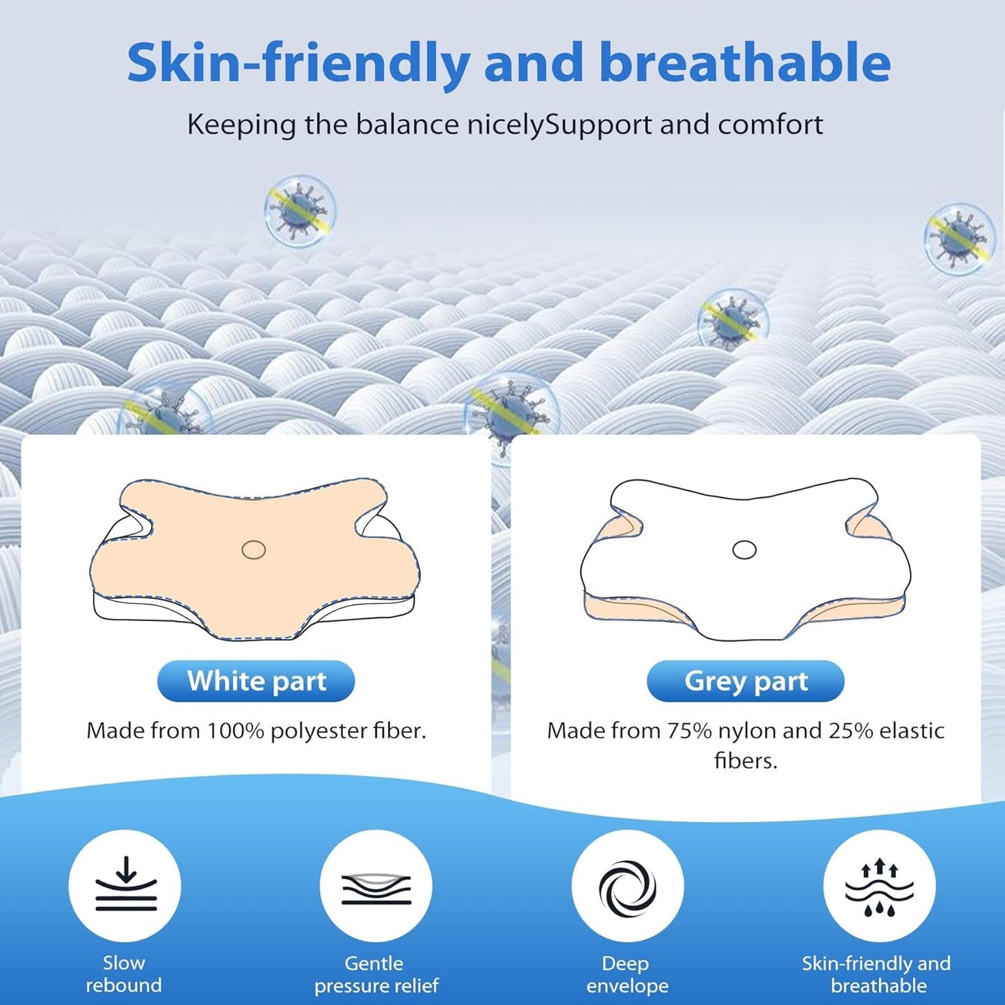 MULISOFT Memory Foam-Kissen, bequemes Kopfkissen, Nackenstützkissen, ergonomisches Seitenschläferkissen (grau). Orthopädische Halskissen von Naty Shop