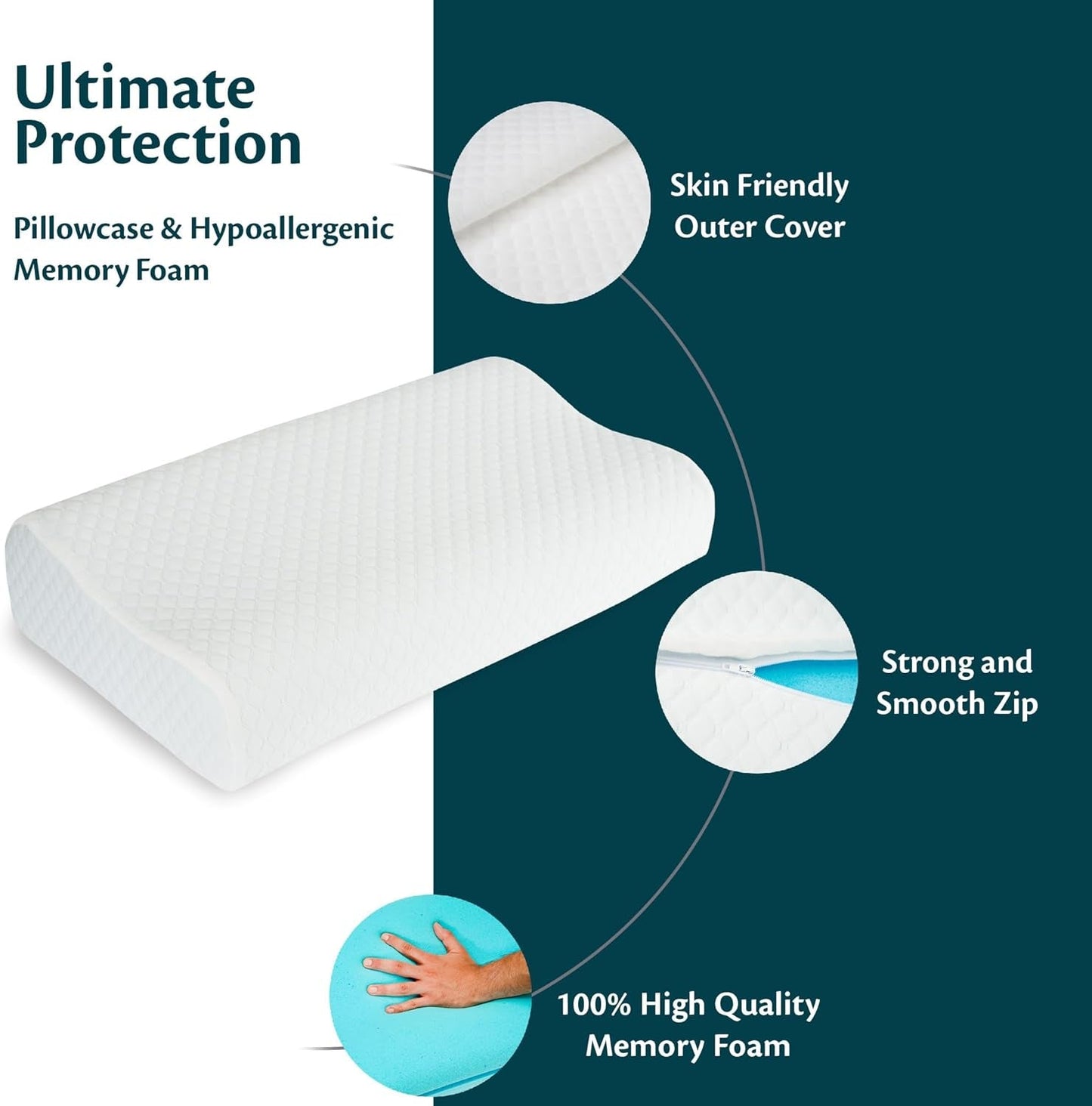 Nackenstütze, höhenverstellbares Memory-Schaum-Kissen, orthopädisches und ergonomisches Bettkissen, Kissen zur Linderung von Nackenschmerzen, Nackenstütze und Anti-Schnarchen, waschbares Polyes. Cap Cervical orthopädische Kissen Naty Shop