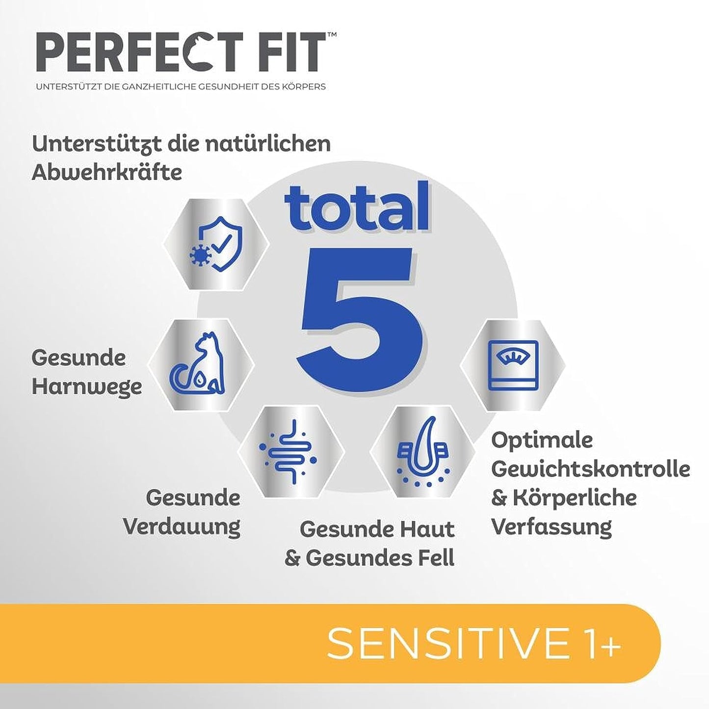 Nassfutter für Katzen Perfect Fit Sensitive 1+ mit Huhn in Soße, 12 Beutel, 12 x 85g – Premium-Nassfutter für empfindliche Katzen ab 1 Jahr, ohne Weizen und Soja, zur Unterstützung der Verdauung