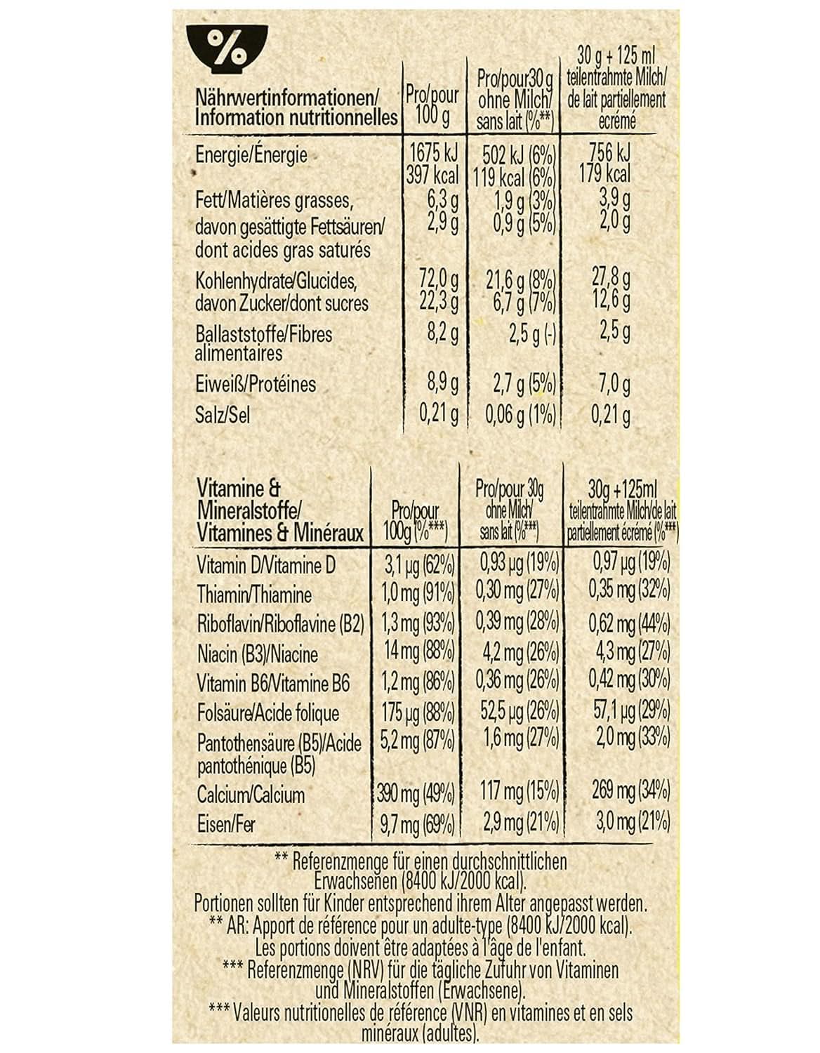 NESTLE Nesquik Duo, Müsli aus dunkler und weißer Schokolade mit Vollkornmehl, Packung mit 7 x 325 Gramm Naty Shop Cereals