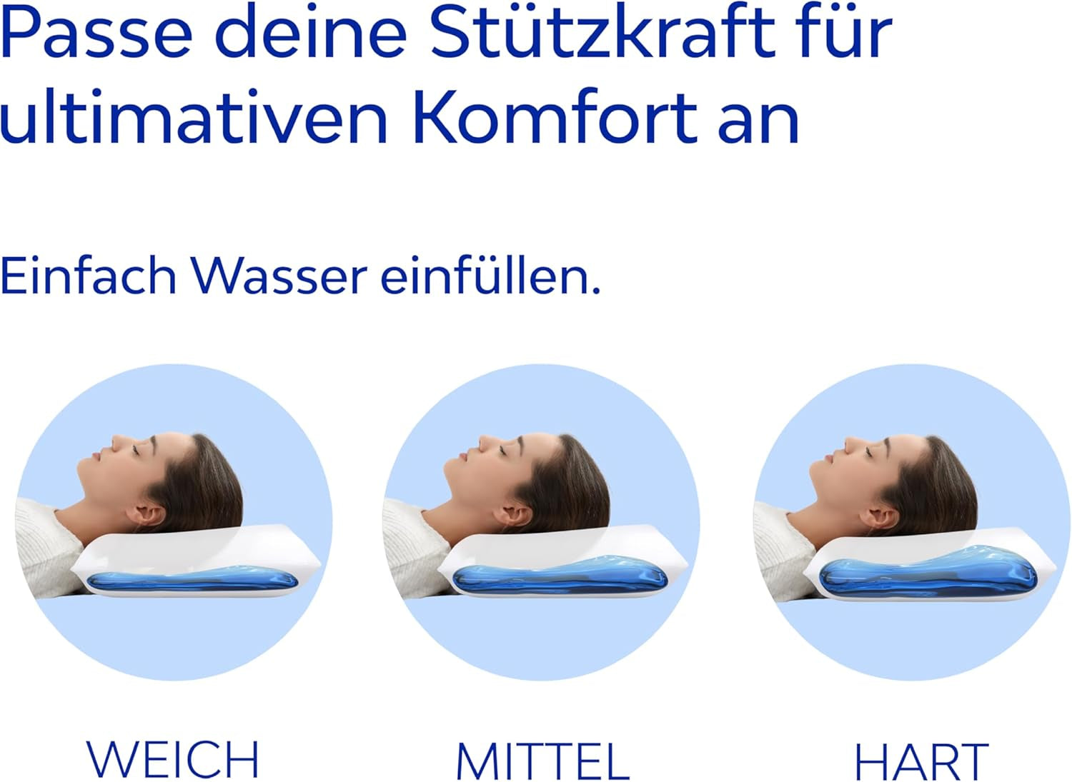 Mediflow 5201 Original Wasserkissen im Doppelpack 40 x 80 cm, weiß, 2 Stück (1 Packung) Naty Shop Standardkissen