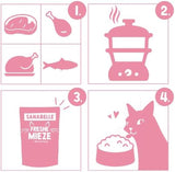 Sanabelle Freshe Mieze - Mixtray | 10 x 100g Mixpack | 4 köstliche Sorten Katzenfutter zum Probieren | Gedämpftes Nassfutter für Katzen, wie frisch gekocht