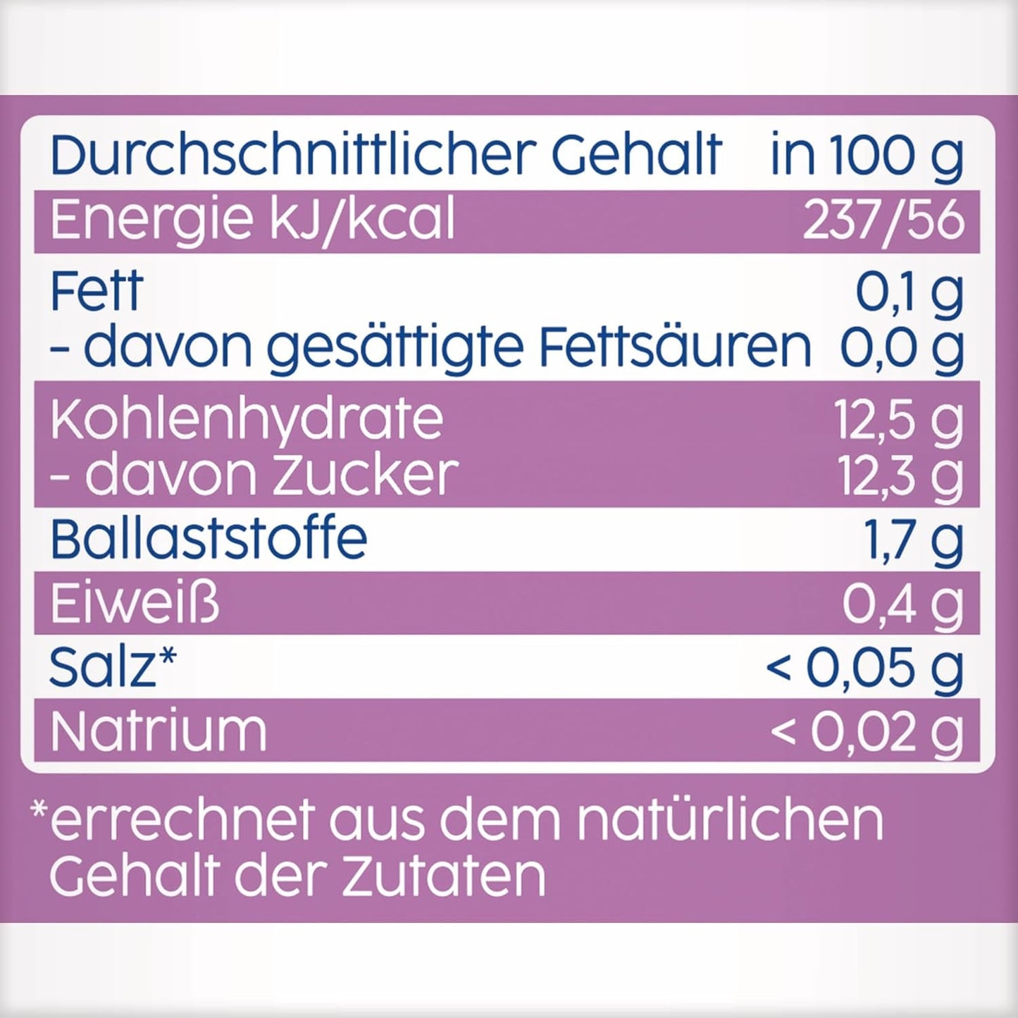 Blaubeer-, Apfel- und Bananen-Quetschbeutel – 16 (4 Packungen à 4 x 90 g), ohne Zuckerzusatz, glutenfrei, ideal zum Mitnehmen und als Snack für unterwegs
