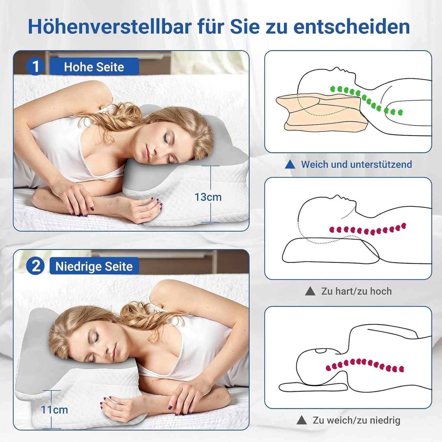 Hothands Memory Foam-Kissen, ergonomisches orthopädisches Kissen, seitliches Rückenkissen zur Linderung von Bauchschmerzen, verbessert die Schlafqualität, 62 x 41 x 13/11 cm, orthopädische Nackenkissen, Naty Shop