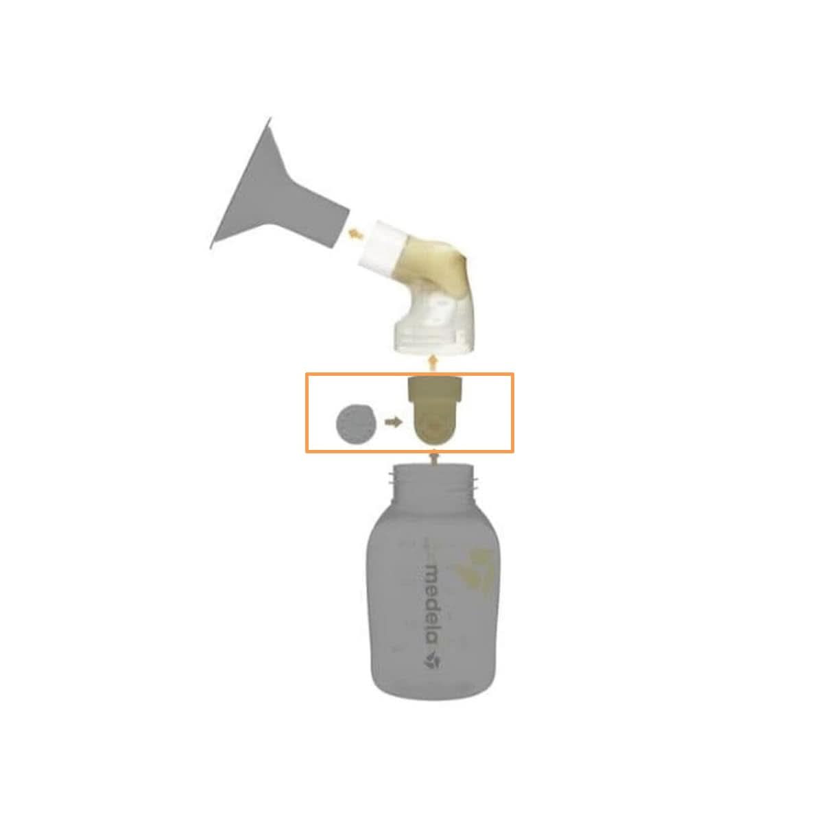Medela 008.0293 Ventile und Sauger, mehrfarbig Zubehör Essen und Stillen Bebe Naty Shop
