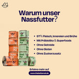 The Better Cat – Getreidefreies Nassfutter mit extra hohem Fleischanteil – Premium getreide- und zuckerfreies Katzenfutter (200g, Huhn)