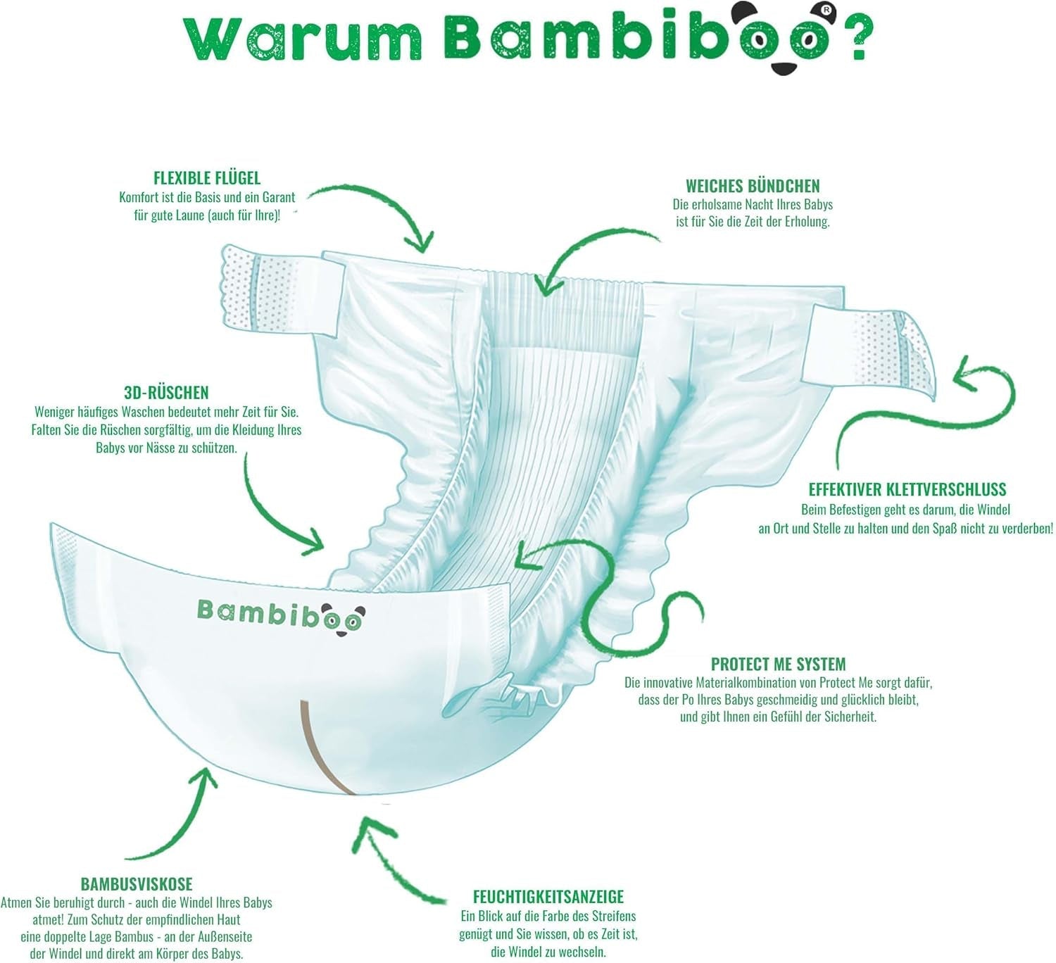 Bambiboo Mini-Einwegwindeln, hautfreundlich, mit weicher Bambusfaser-Nabelöffnung – Windeln für Neugeborene – Einwegwindeln für Neugeborene – Hautschutz – Größe 2, 25 Stk