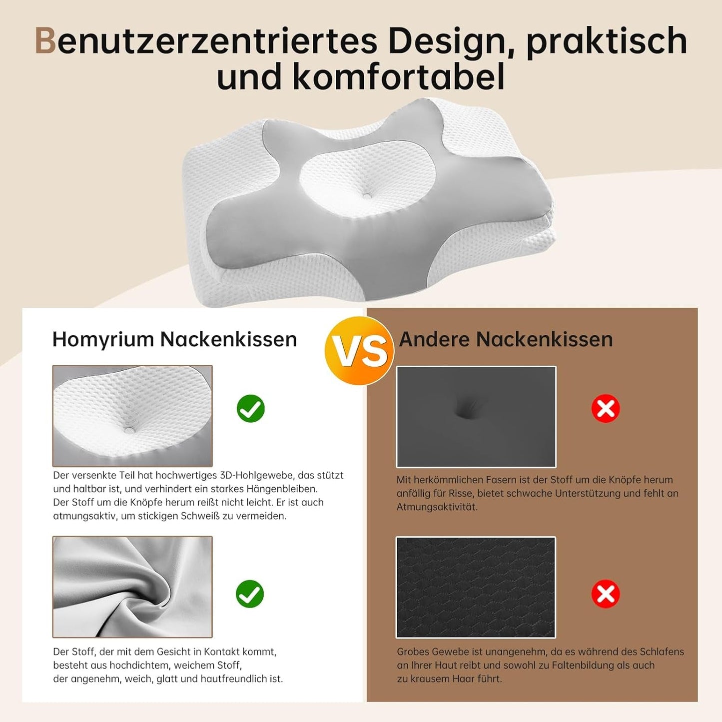 Homyrium Ergonomisches Nackenkissen Orthopädisches Kissen Memory Foam Nackenstützkissen Anti-Schnarch-Kissen Seitenschläfer Rücken Bauchkissen Grau Orthopädische Nackenkissen Naty Shop