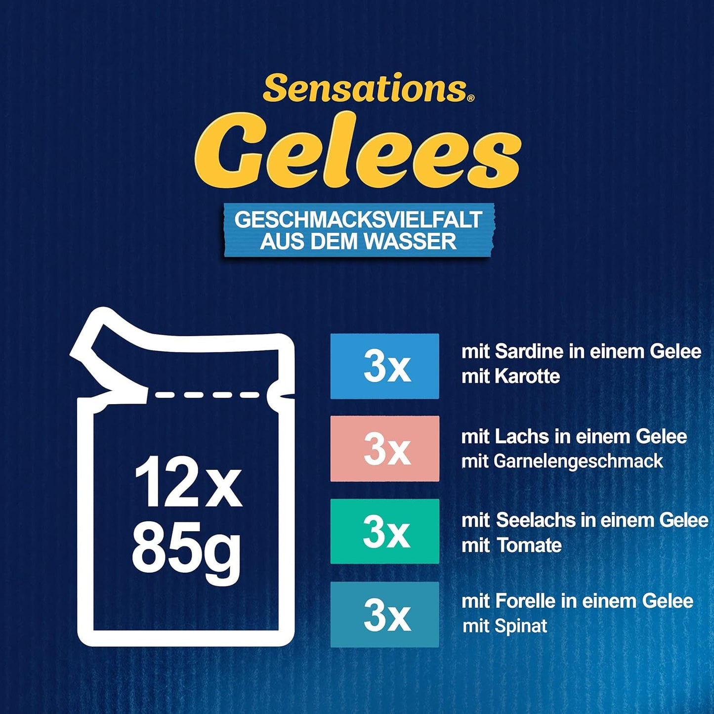 Felix Sensations Nassfutter für Katzen in Gelee, verschiedene Fischmischung, 6er-Pack (6 x 12 Beutel à 85 g)