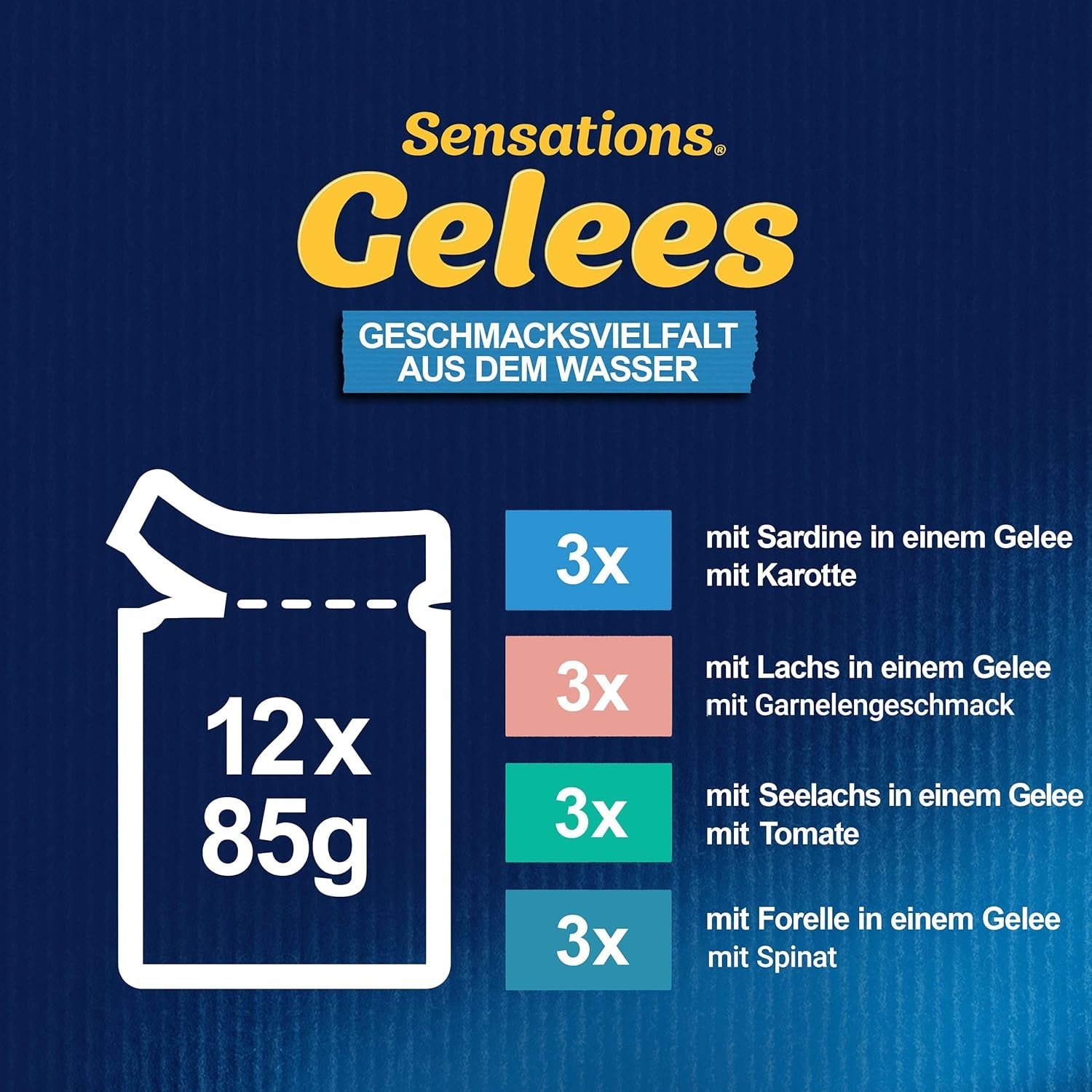 Felix Sensations Nassfutter für Katzen in Gelee, verschiedene Fischmischung, 6er-Pack (6 x 12 Beutel à 85 g)