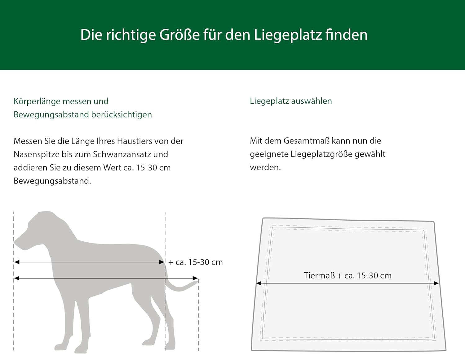 Decken und Möbel, Haustiere, Höhlen und Häuser, Katzen, Betten für Katzen, Katzenbetten, Matratzen