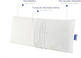 Todocama - Memory-Kissen, Aloe Vera, 2 Stück, 70 cm, weiß Naty Shop Standardkissen