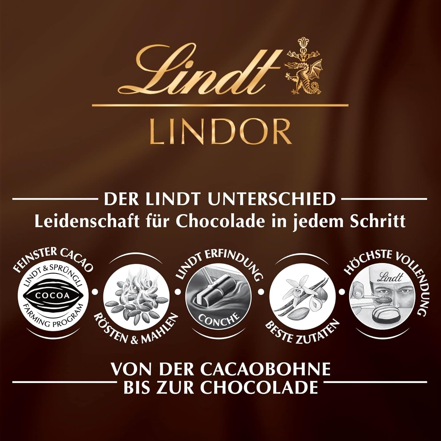 Lindt-Schokolade | LINDOR-Sortiment | 1371g | 110 Trüffel in feiner Schokolade mit zartschmelzender Füllung | Schenken Sie Schokolade zum Teilen