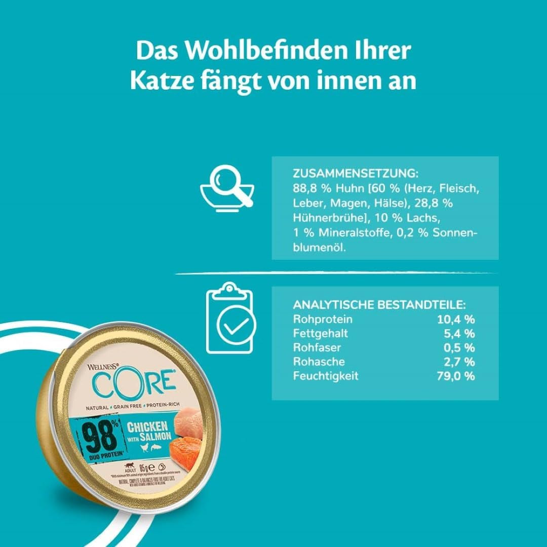 Wellness CORE 98 % 12 x 85 g, Huhn und Lachs – Nassfutter für Katzen, dicke Pastete, getreidefrei, natürlich, hypoallergen, proteinreich, reich an Fleisch