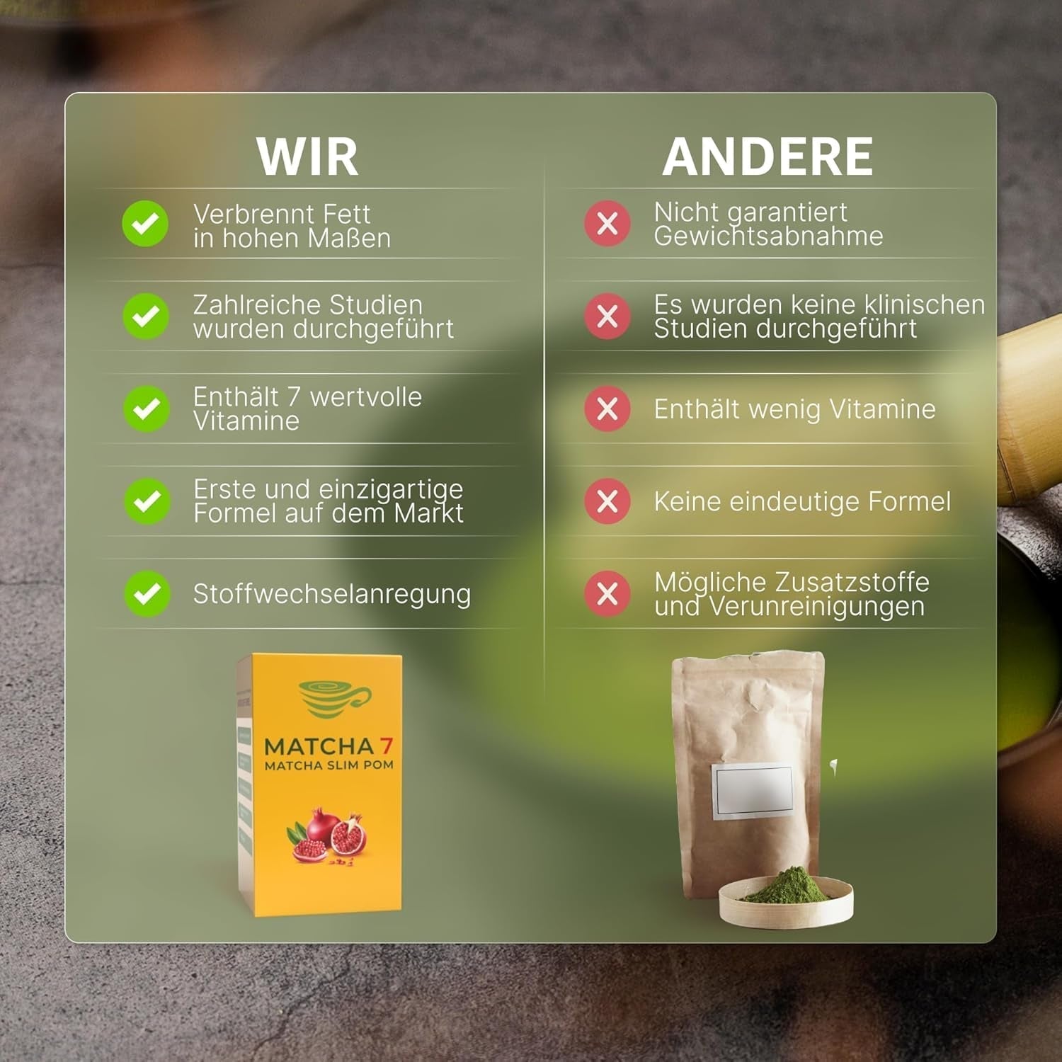 ® Ceremonial Matcha Powder X Granatapfel 100G [Unterstützt Gewichtsverlust und Stoffwechsel] – Grüner Tee für einen aktiven und gesunden Lebensstil – Grüner Tee ohne Zusatzstoffe (rein und natürlich)