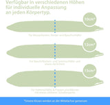 Maxxgoods Orthopädisches Nackenstützkissen aus Visco-Gelschaum mit Aloe-Vera-Schutzbezug und Innenbezug aus 100 % Baumwolle – Kissen für Bauch-, Rücken- und Seitenschläfer (42 cm x 70 cm x 12 cm). Orthopädische Nackenkissen von Naty Shop