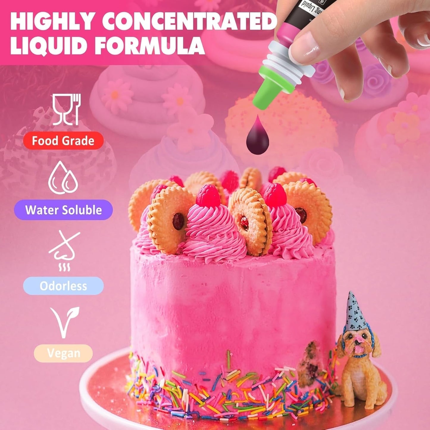 Lebensmittelfarbe – 20 Farben x 10 ml, konzentrierte flüssige Lebensmittelfarbe zum Dekorieren von Kuchen, Backen, Keksen, Macarons – zuckerfreie Lebensmittelfarbe für Getränke, Kuchendekoration, selbstgemachten Schleim, Ostereier