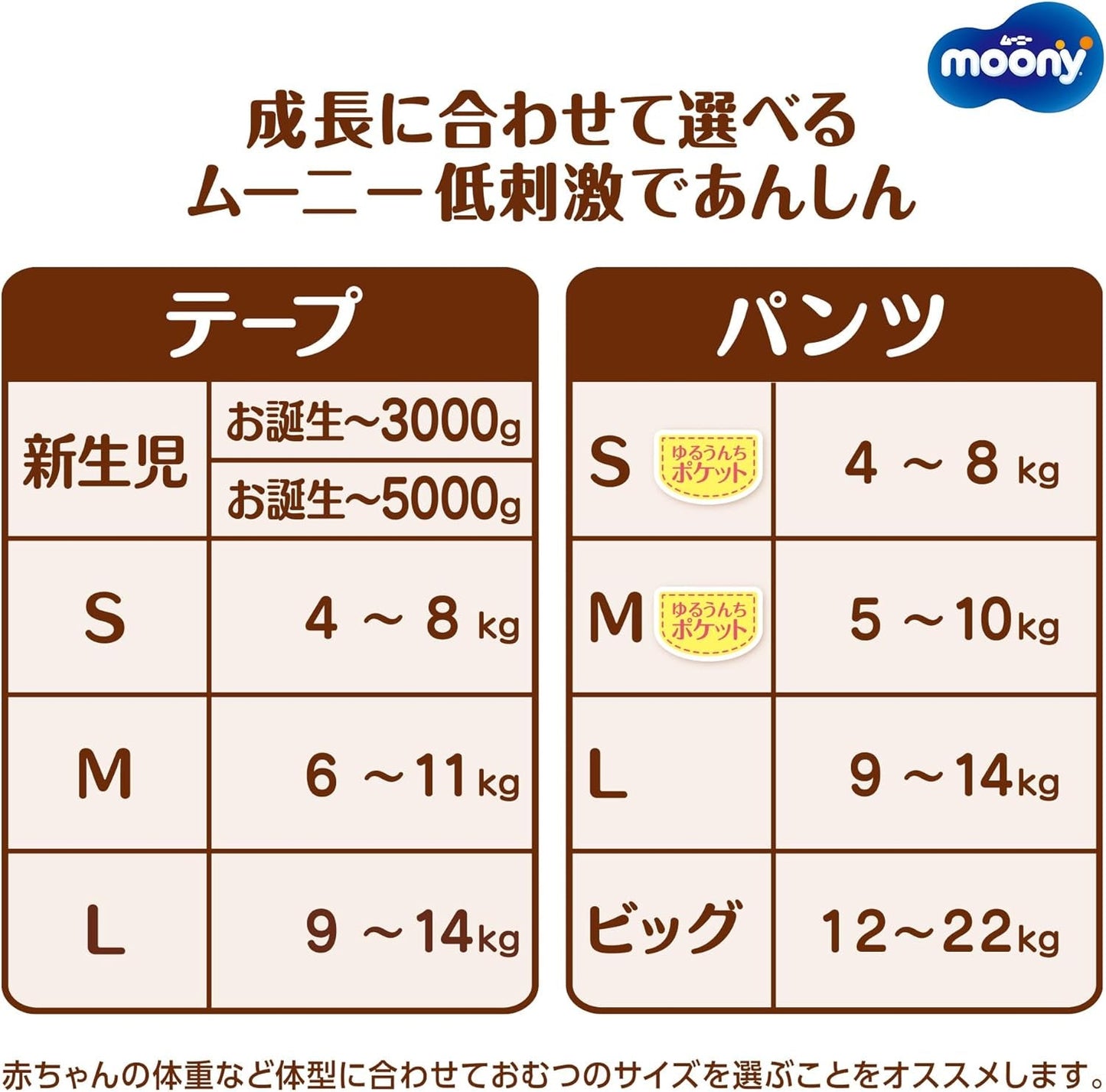 Japanische Windeln NATURAL NB (Neugeborene) 0-3 kg//Japanische Windeln - Windeln NATURAL NB (Neugeborene) 0-3 kg//Japanische Windeln NATURAL NB (Neugeborene) 0-3 kg