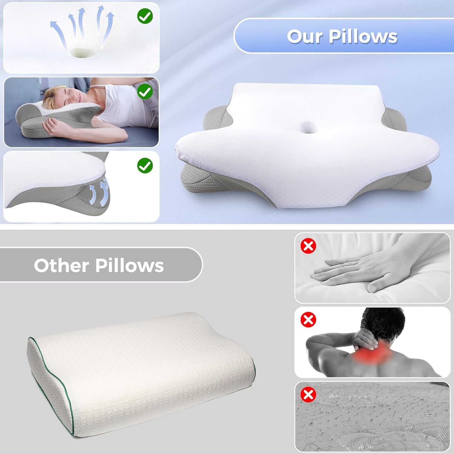 SAHEYER Nackenkissen 2 in 1, ergonomisches Nackenstützkissen und Nackenrollenkissen, orthopädisches Kissen für Seitenschläfer, Memory-Schaum-Kissen für Seitenschläfer, Rücken und Bauch, orthopädische Nackenkissen, Naty Shop