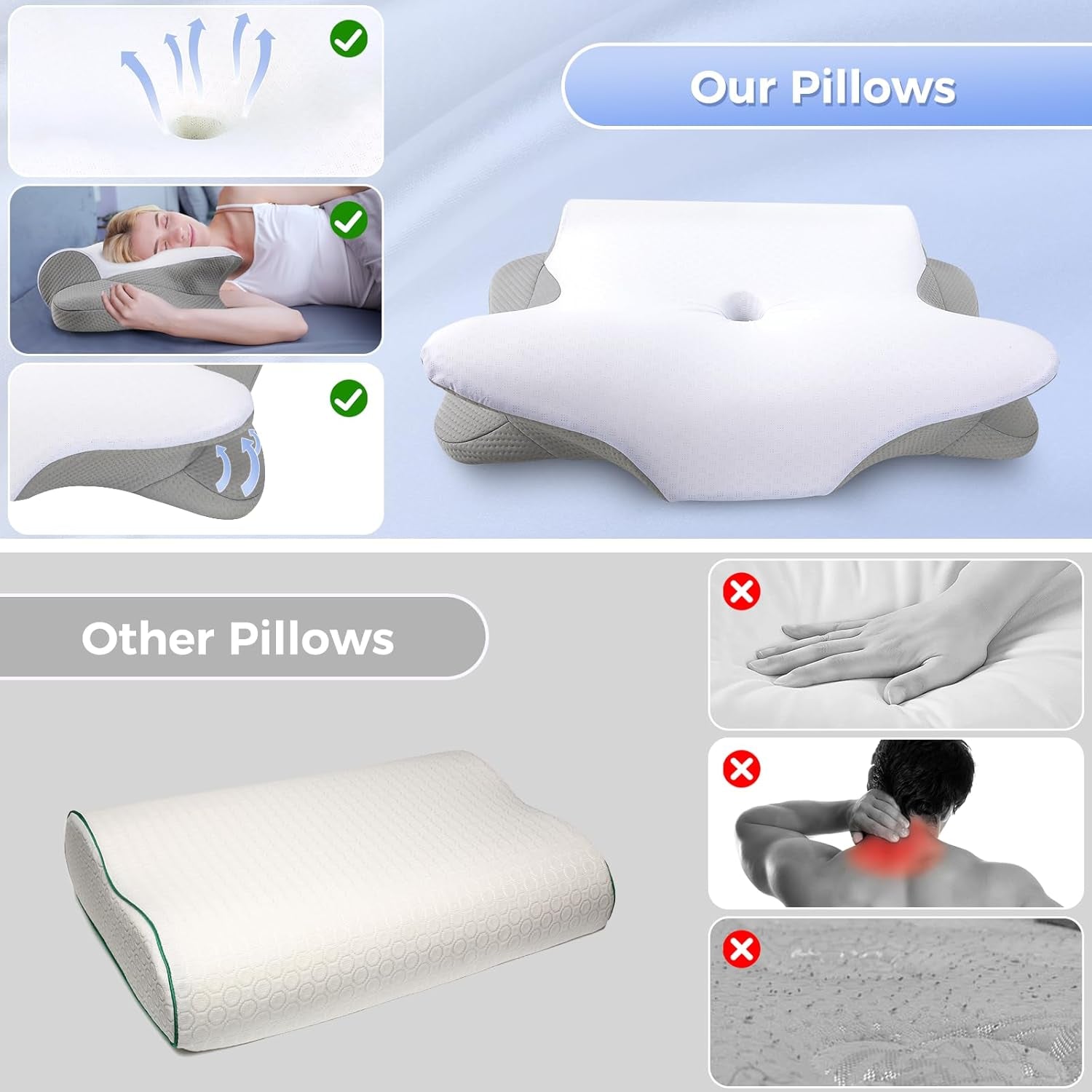 SAHEYER Nackenkissen 2 in 1, ergonomisches Nackenstützkissen und Nackenrollenkissen, orthopädisches Kissen für Seitenschläfer, Memory-Schaum-Kissen für Seitenschläfer, Rücken und Bauch, orthopädische Nackenkissen, Naty Shop