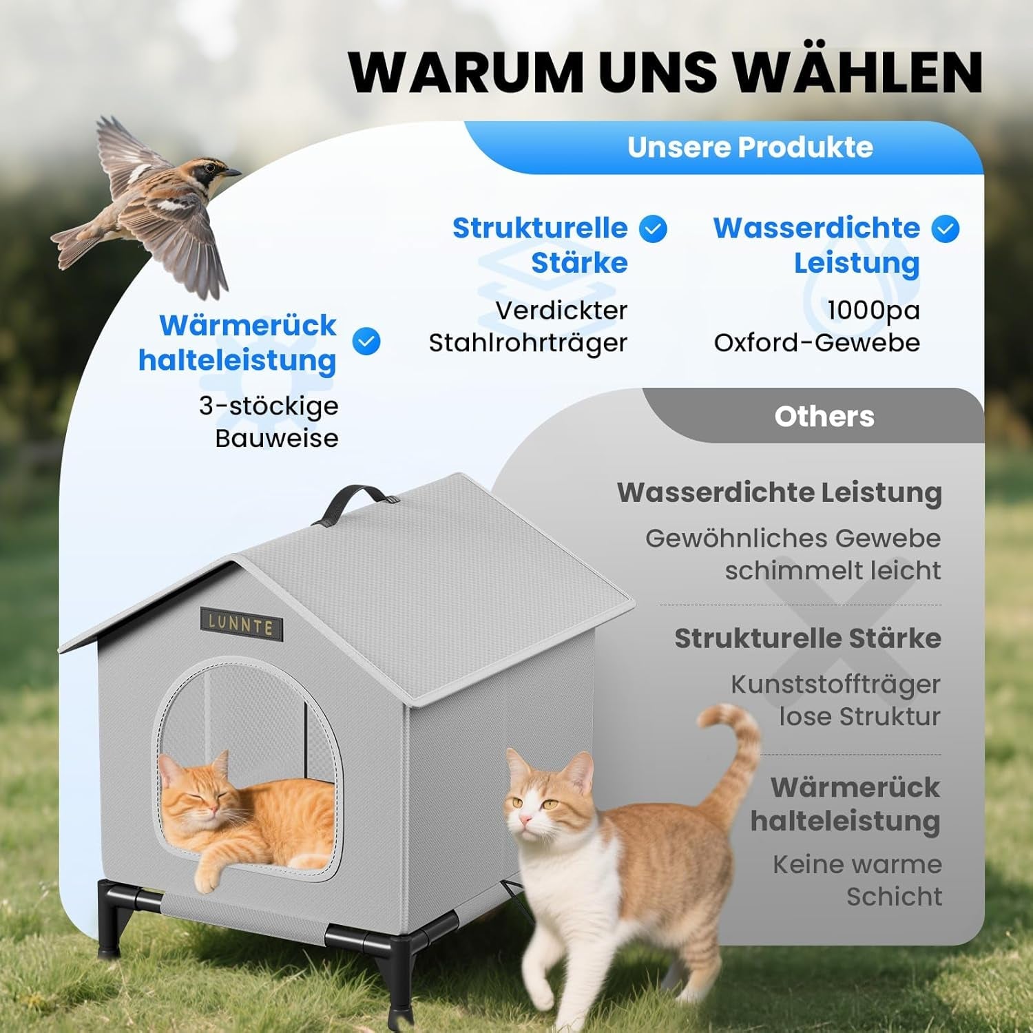 Decken und Möbel, Haustiere, Höhlen und Häuser, Katzen, Betten für Katzen, Katzenbetten, Matratzen