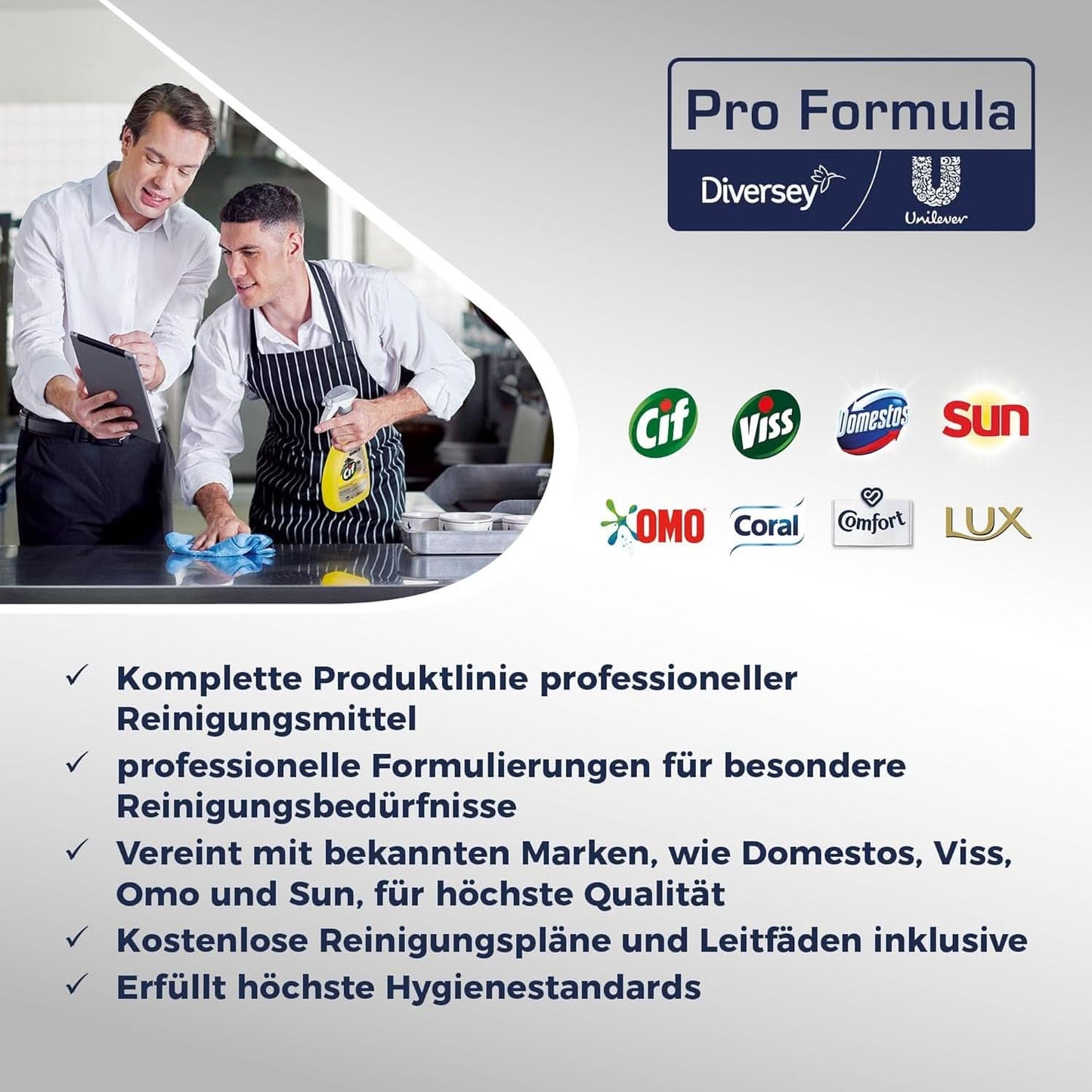 Sun Professional, manuelles Geschirrspülmittel – Hochwirksame Fettentfernung, mit frischem Zitrusduft, 10 Liter Küchenreiniger Naty Shop