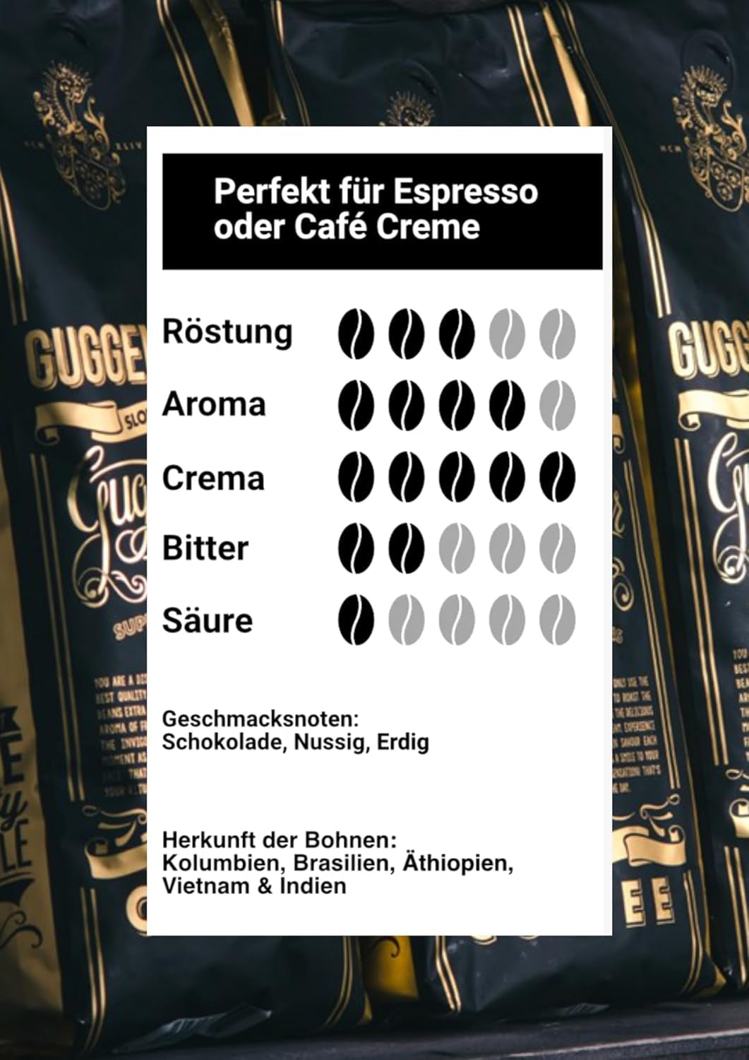 - Kaffeebohnen 2kg - Extra langsam geröstet - wenig Säure und Bitterstoffe - Barista-Qualität - Feinste Sahne - Bester Espresso für Vollautomaten - 4 x 500 g
