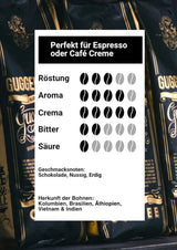 - Kaffeebohnen 2kg - Extra langsam geröstet - wenig Säure und Bitterstoffe - Barista-Qualität - Feinste Sahne - Bester Espresso für Vollautomaten - 4 x 500 g