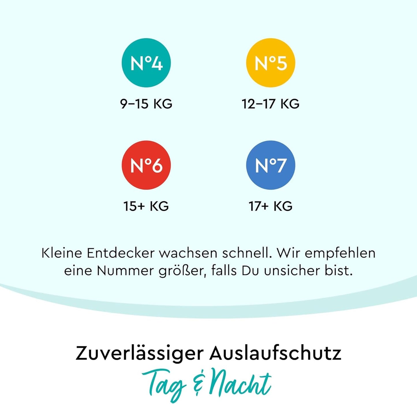 LILLYDOO hautfreundliche Hosen, Größe 5 (12–17 kg), Monatsbox (105 Stück)