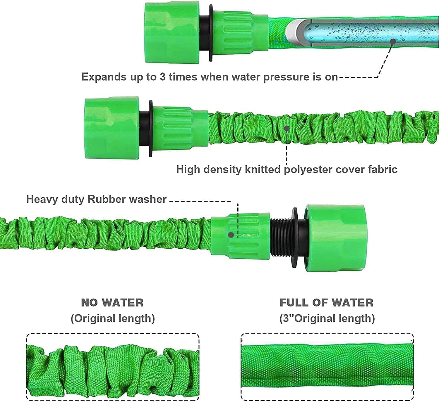 30 m ausziehbarer Gartenschlauch, 100 Fuß flexibler Wasserschlauch mit 8-Strahl-Sprühdüse, wasserdichter, einziehbarer, robuster Schlauch mit 3/4-Zoll- und 1/2-Zoll-Anschlüssen (30 m, grün)