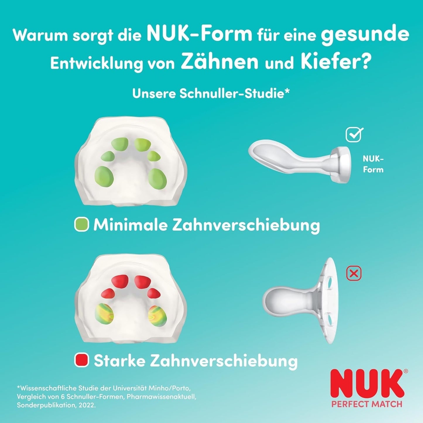 NUK Perfect Match Luftschnuller für Babys | 6-18 Monate | Kieferorthopädische Schnuller, die die Luftzirkulation fördern und durch Speichel verursachte Hautausschläge verhindern | 95 % Akzeptanz bei Babys** | Disney Minnie Maus | 2 Stück