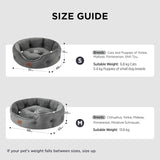 Betten und Sofas, Decken und Möbel, Haustiere, Katzen, Betten für Katzen, Katzenbetten, Matratzen