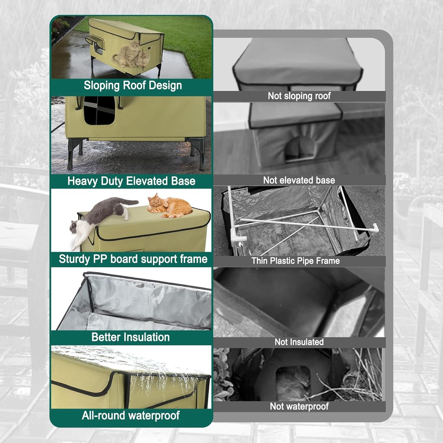 Decken und Möbel, Haustiere, Höhlen und Häuser, Katzen, Betten für Katzen, Katzenbetten, Matratzen