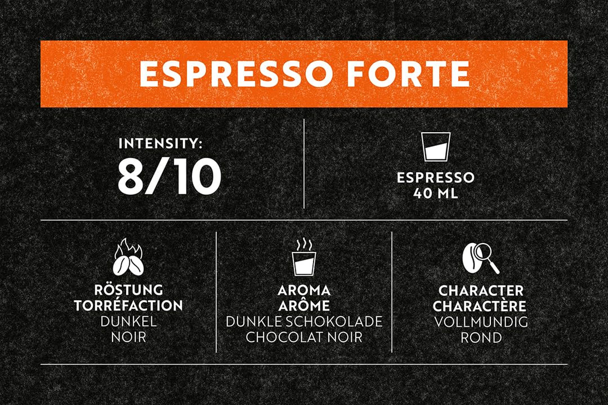 Espresso Forte 36 Kapseln für Nespresso Kaffeemaschine – 8/10 Intensität – UTZ-zertifiziert Kaffeekapseln aus Aluminium (Packung mit 3)