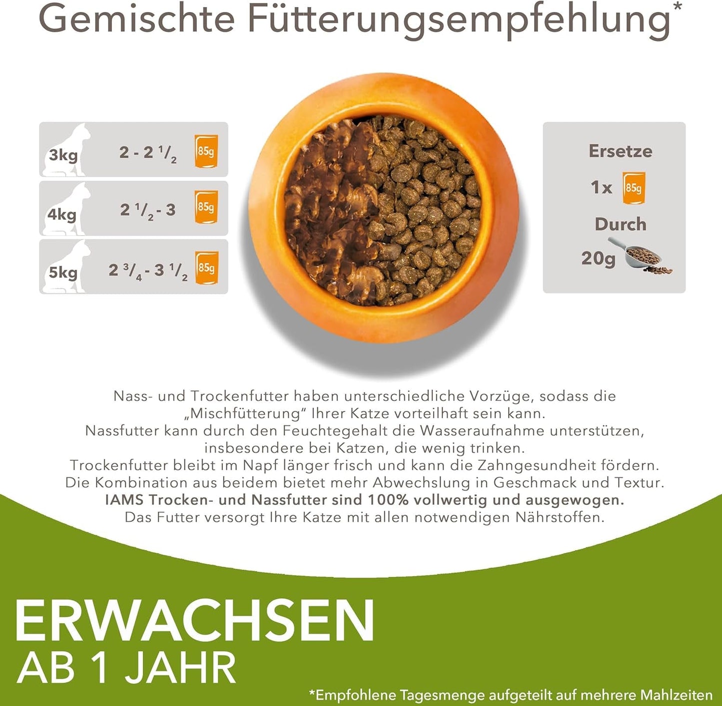 IAMS Delights Land Collection Nassfutter für Katzen – Multipack mit Fleischsorten (Lamm, Rind, Huhn und Pute) in Soße, Nassfutter für Katzen ab 1 Jahr, 12 x 85g