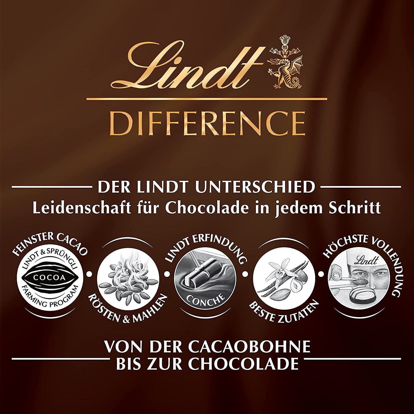 Schokolade - Weiße Mini-Pralinen | 90 g | Box mit 18 Pralinen in 6 köstlichen Sortimenten | Geschenk aus Schokolade | Schokoladengeschenk (3er-Pack)