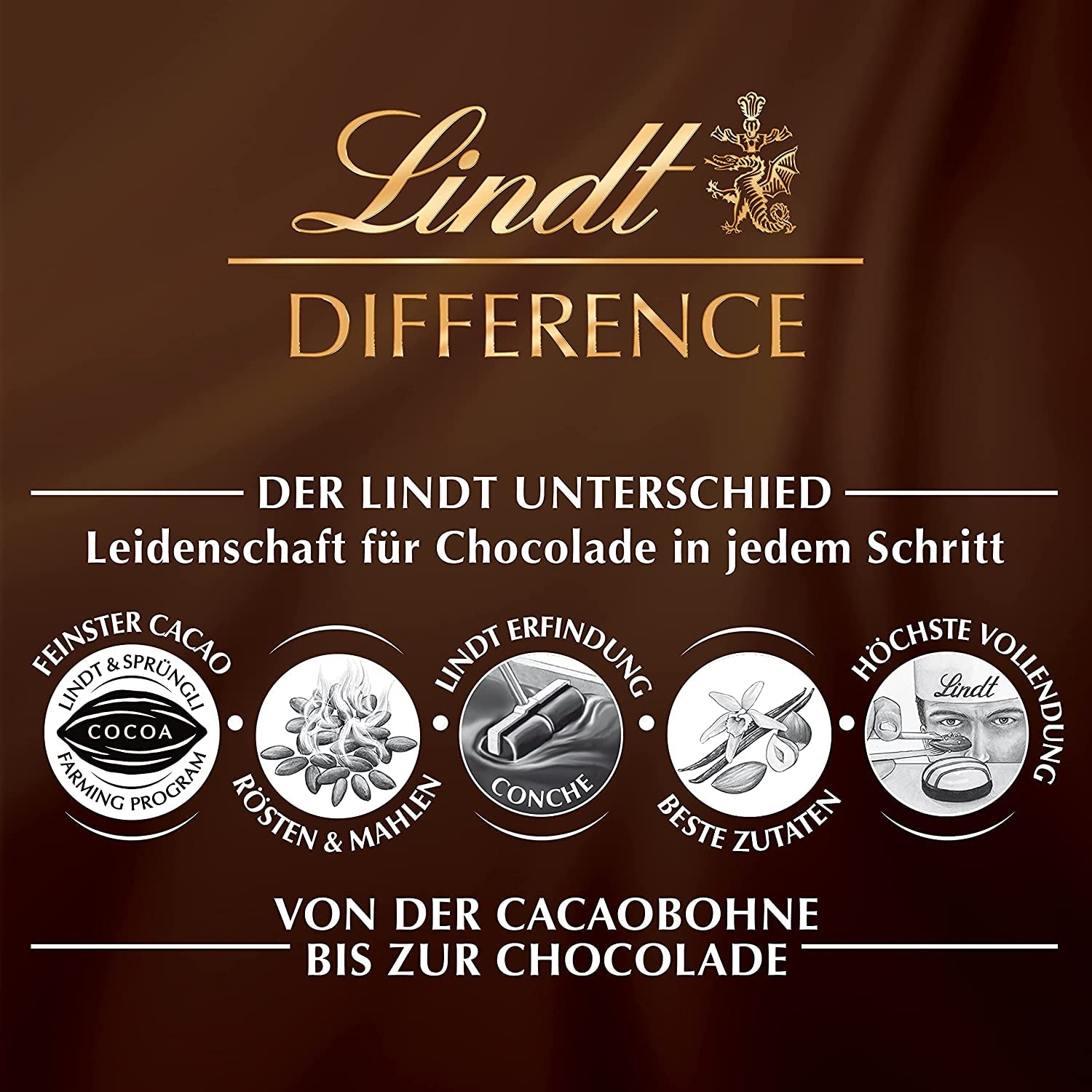 Buntes Lindt Schokoladen-Osternest | 310 g | 8 x Mini-Goldhasen, 26 x Lindor Milchschokolade-Eier, 15 x Lindor weiße Schokoladeneier, 10 x Lindor dunkle Schokoladeneier | Osterschokolade | Geschenk aus Schokolade