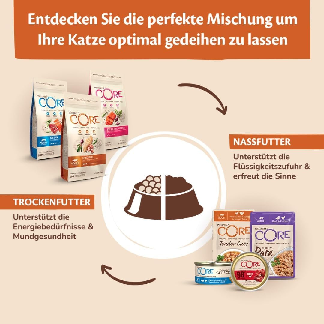 Wellness CORE 98% 12 x 85g, Rind – Nassfutter für Katzen, dicke Pastete, getreidefrei, natürlich, hypoallergen, proteinreich, reich an Fleisch